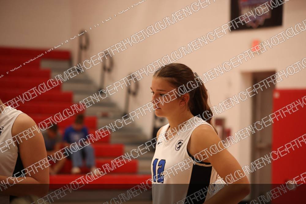 Photo preview