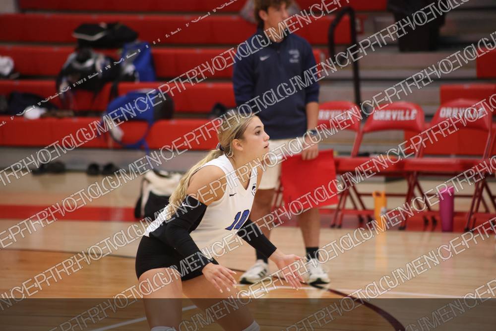 Photo preview