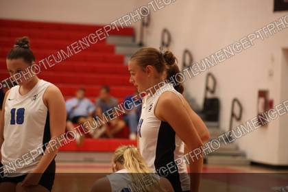 Game photo preview