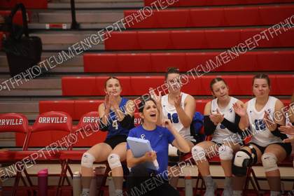 Game photo preview