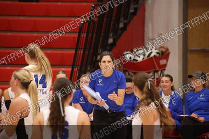Game photo preview