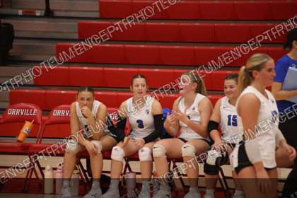 Game photo preview