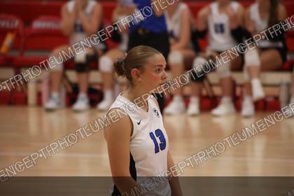 Game photo preview
