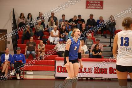 Game photo preview
