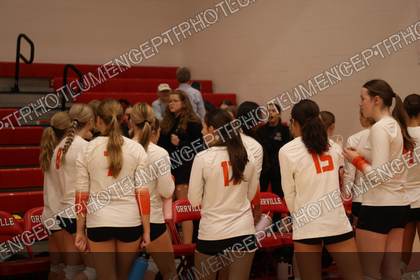 Game photo preview